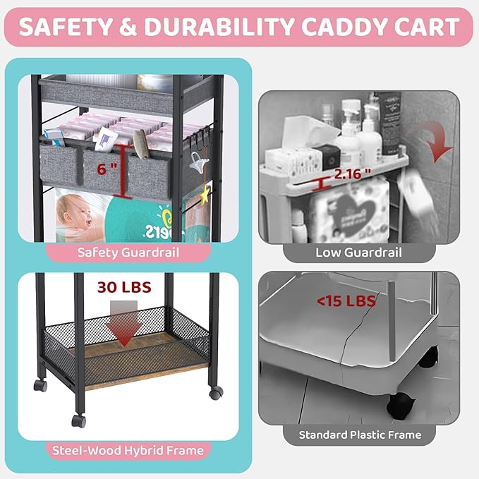 2IN1 Baby Diaper Caddy Organizer-3 Tier Rolling Storage Cart with Dividers - Bedside Diaper Caddy Cart for Baby Nursery Newborn Essentials-Mobile Utility Carts with Wheels for Changing Table-Ruum Studio Home
