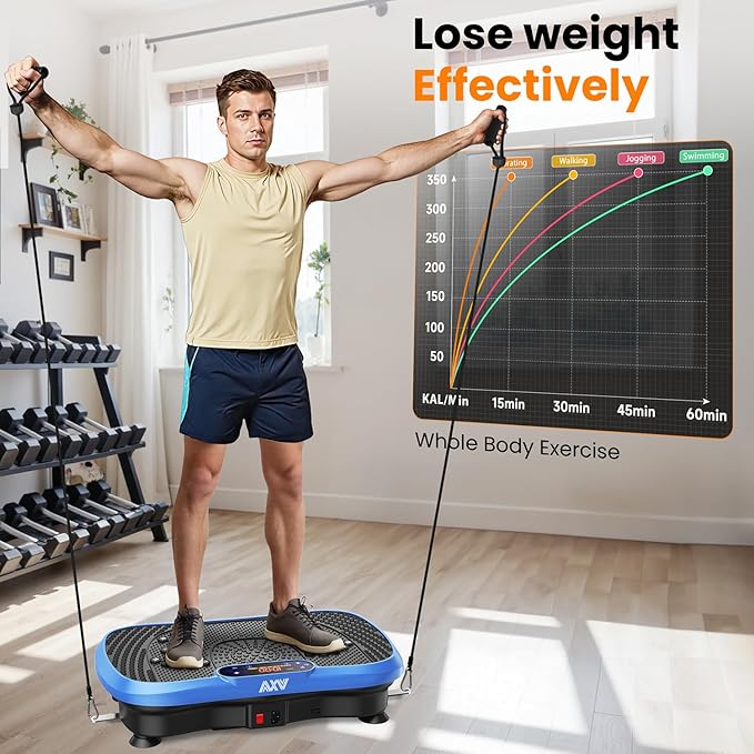 AXV Vibration Plate Fitness Platform Exercise Machine Vibrating Lymphatic Drainage Shaking Full Body Shaker Workout Vibrate Stand Shake Board Sport Gym for Weight Loss Fat Burner for Women Men-Ruum Studio Home