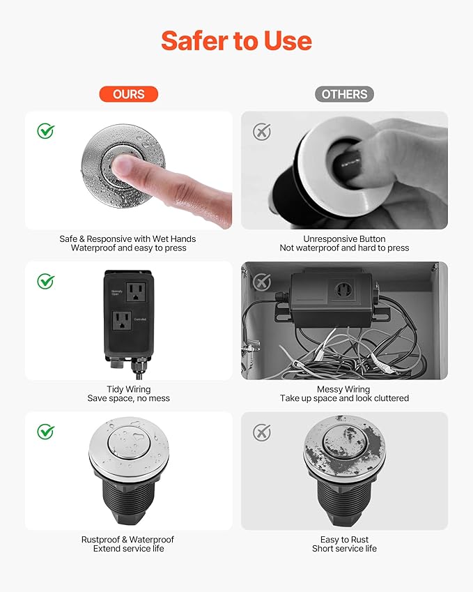 VEVOR Garbage Disposal Air Switch Kit, Dual Outlet Sink Top Air Switch for Food Waste Disposal, 2.5-inch Chrome-Plated Stainless Steel ON/OFF Air Push Button, Suitable for Stainless Steel Countertops-Ruum Studio Home