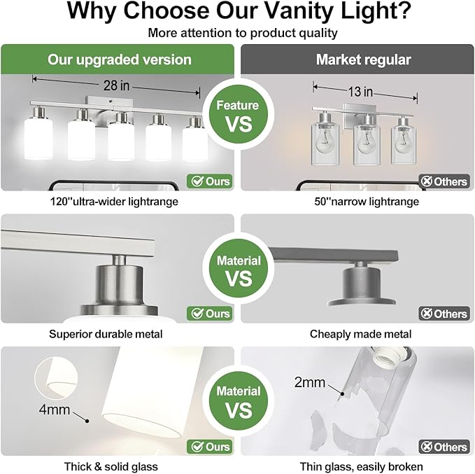 5-Light Brushed Nickel Bathroom Vanity Light with Milky White Frosted Glass Shades, Modern Bathroom Light Fixtures, Up/Down Reversible Lighting for Mirror, Bedroom, Kitchen, Living Room, Hallway-Ruum Studio Home