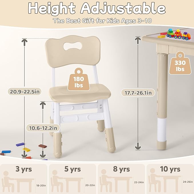 Toddler Table and Chair Set, Height Adjustable-Upgrade Kids Table and 2 Chairs for Ages 3-8, Multi-Activity Toddler Play Table with Graffiti Desktop for Home/Daycare/Classroom-Ruum Studio Home