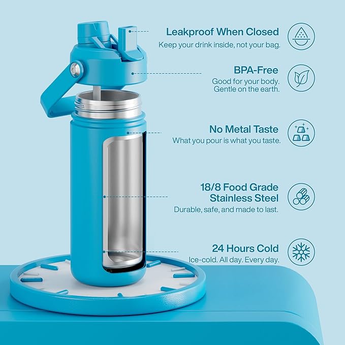 Insulated Water Bottle with Straw Stainless Steel Water Bottle, Leak-Proof, BPA-Free, Double Wall Vacuum Keeps Cold for 24 Hours for Sports, Travel, School (18 oz, Azure Blue)-Ruum Studio Home