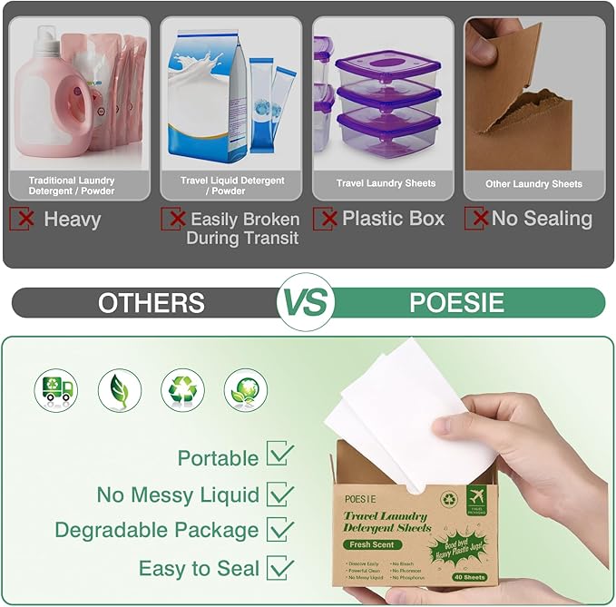 Poesie Laundry Detergent Sheets Washer Sheets for Travel Laundry Soap Sheet for Camping Hotel Dorm Home Laundromat College Fresh Scent 1 Box 40 Count-Ruum Studio Home