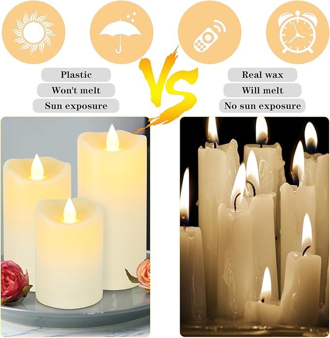 Aignis Indoor Flameless LED Candles Battery Operated with Remote Timer and Wax-Like Shell for Home/Wedding/Holiday Decor, Set of 3(D 2.95" x H 4"/5"/6")-Ruum Studio Home