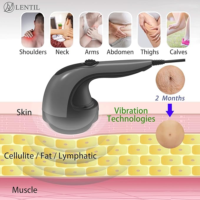Handheld Cellulite Massager, Lymphatic Drainage Massager, Body Sculpting Machine with Lipo Roller for Stomach Belly Butt Arm Leg Fat, Wide Area Electric massagers vibrating Used at home Black-Ruum Studio Home