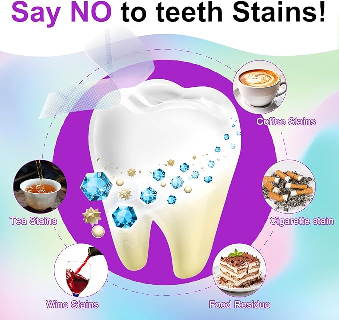 Teeth Whitening Strips,7-Day whitening Strips,Sensitive Teeth Whitener,Enamel Safe for Whiter Teeth,Deep Stains Removal,nstant Teeth Whitening Without The Harm (14pcs)-Ruum Studio Home