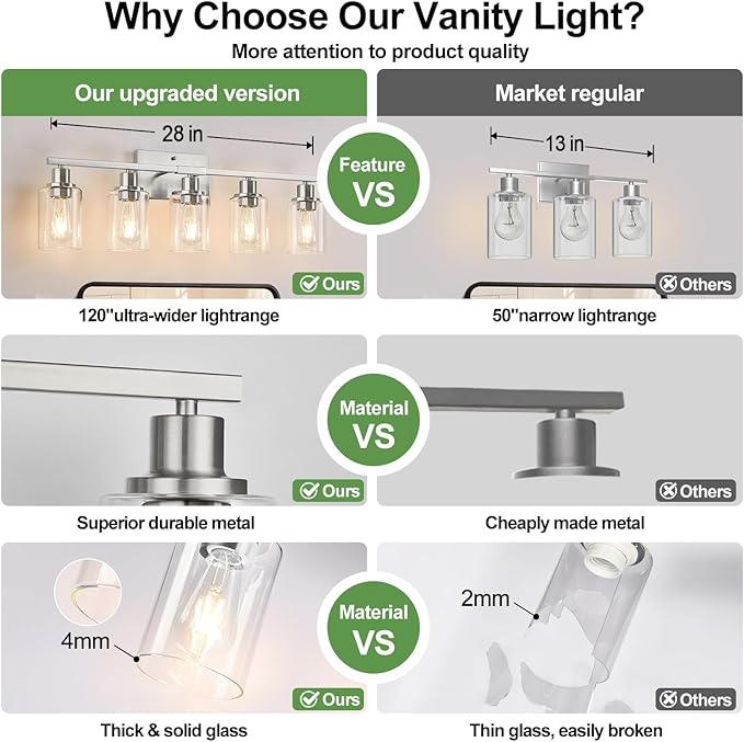 5-Light Bathroom Light Fixtures, Brushed Nickel Bathroom Vanity Light with Clear Glass Shades, Modern Bathroom Wall Lamp for Mirror Living Room Cabinet Bedroom Porch-Ruum Studio Home