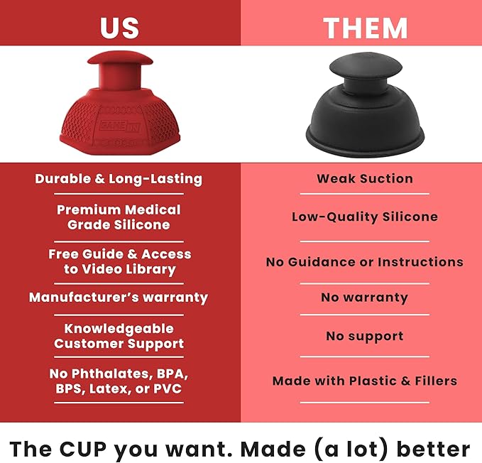 Cupping Therapy Set – Cupping Kit for Massage Therapy – Silicone Cups – Massage Cups – Smart Cupping for Fascia and Myofascial Release (Small, RED)-Ruum Studio Home