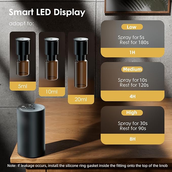 Waterless Essential Oil Diffuser, Portable Aromatherapy Diffuser, Mini Scent Machine, Battery Operated, 1/4/8-Hour Timer, 20ml Capacity, 3 Mist Levels for Home, Car, Room Office,No included oil(Black)-Ruum Studio Home