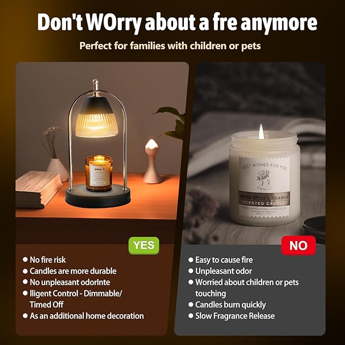 GEEZO Fragrance Candle Warmer Lamp，Electric Candle Warmer with Timer & Dimmer，Mom Christmas Birthday Gifts for Women, House Warming Gifts New Home Bedroom Decor-Ruum Studio Home