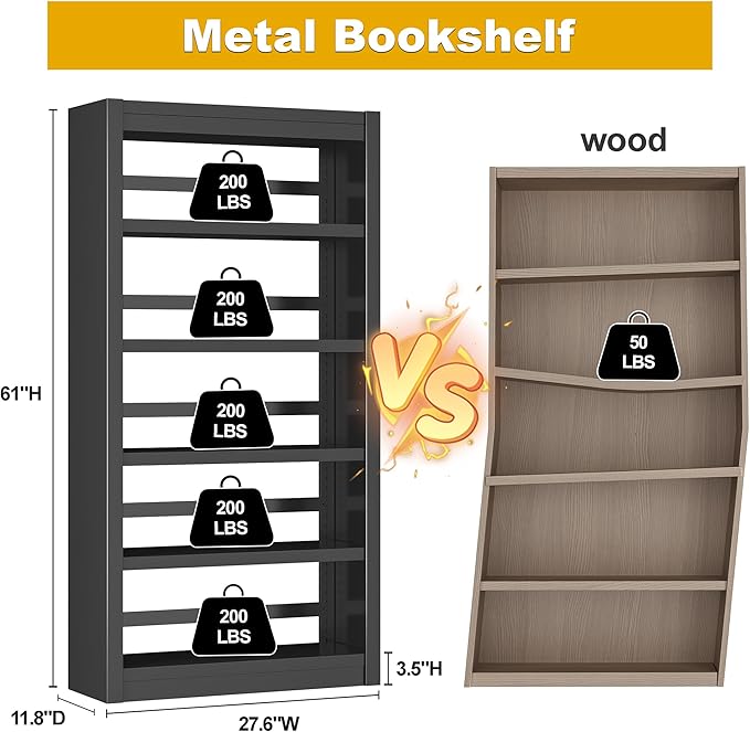 5 Tier Adjustable Black Bookcase, Metal Small Bookshelves and Bookcases, 61" H Display Modern Bookshelf for Living Rooms, Bedrooms, Home Offices, 10 Minutes Assemble-Ruum Studio Home