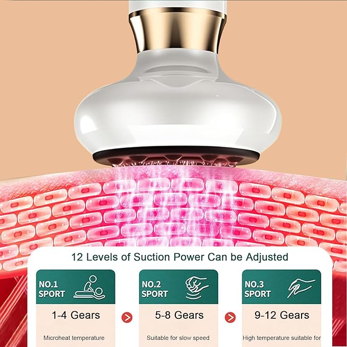 Handheld Cellulite Massager Tool- Elouris Cellulite Tool, 3 in 1 Vacuum Cupping kit, 12-Level Adjustable Cupping kit for Massage Therapy、Cupping Machine.(White)-Ruum Studio Home
