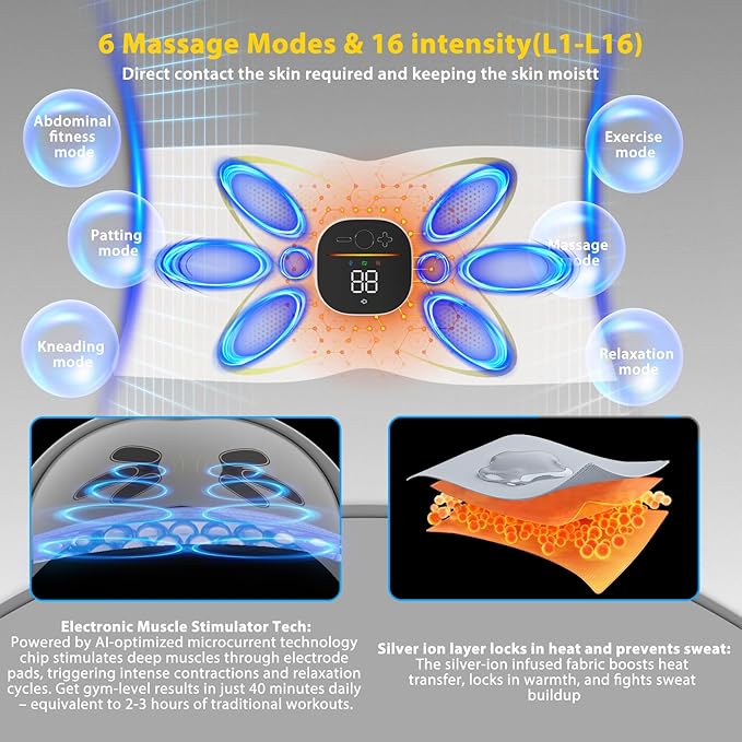 Abs Stimulator Abdominal, ab Belt Muscle Stimulator with Heat for Belly Fat Loss, Stomach Cellulite Melting, Postpartum Care Smooth & Firming, Lower Back Massager for Pain Relief Women Men Gifts-Ruum Studio Home