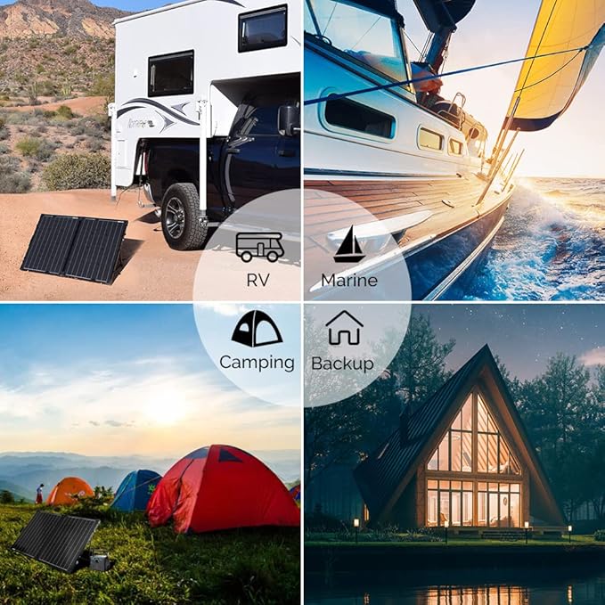Renogy 100 Watt 12 Volt Portable Solar Panel for Power Station, Foldable 100W Solar Panel Suitcase with Adjustable Kickstand, Solar Charger for RV Camping Off Grid System,Black-Ruum Studio Home