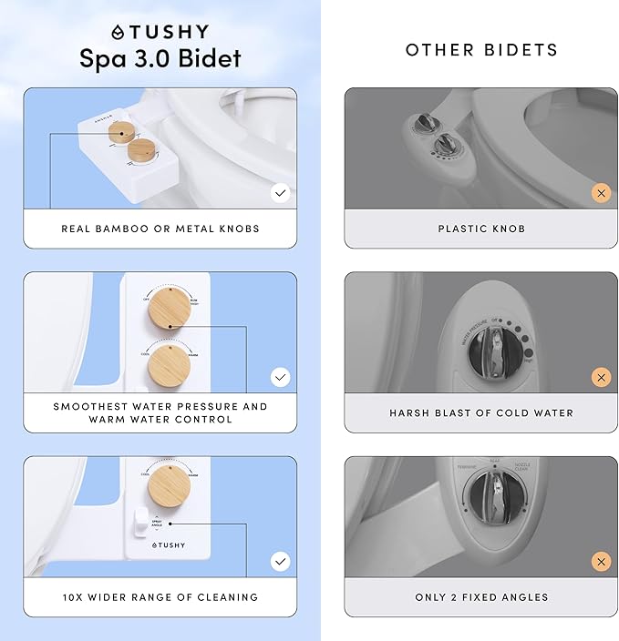 TUSHY Spa Warm Water Bidet Attachment for Toilet. Universal Fit, Easy Install (Requires Sink Access for Optional Temperature Control) Self Cleaning, Adjustable Pressure, Angle Control, Blue/Bamboo-Ruum Studio Home
