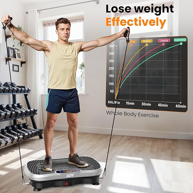 AXV Vibration Plate Fitness Platform Exercise Machine Vibrating Lymphatic Drainage Shaking Full Body Shaker Workout Vibrate Stand Shake Board Sport Gym for Weight Loss Fat Burner for Women Men-Ruum Studio Home