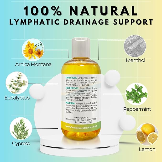 Lymphatic Drainage Massage Oil for Massage Therapy | Premium Quality, 100% Natural with Arnica Eucalyptus & Menthol | for Post Surgery Recovery & Detox | 8oz by Brookethorne Naturals-Ruum Studio Home