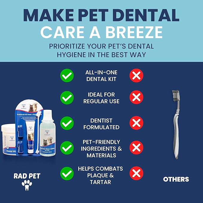 RAD PET - Advanced Pet Dental Hygiene Kit, Vet-Formulated Cat & Dog Tooth Brushing Kit, Complete Oral Care with Cat/Dog Toothbrush and Toothpaste (Enzymatic), Pet Dental Wipes & Water Additive-Ruum Studio Home