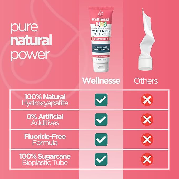 Wellnesse Kids Hydroxyapatite Toothpaste with Xylitol - Fluoride Free Toddler & Kid's Natural Toothpaste, Freshens Breath, Sensory-Friendly Oral Care, Vegan, Strawberry Flavor, 4 oz (Pack of 1)-Ruum Studio Home
