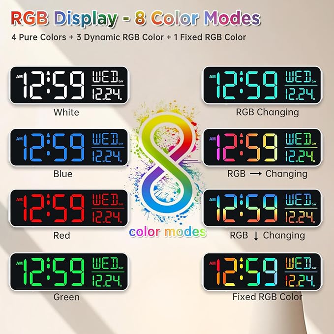 Peakeep Large Display Digital Alarm Clock for Bedrooms, Date Day of Week Temp Desk Table Clocks for Living Room Office, Dimmable Plug in Electric Clock, 5 Volumes, Loud, Auto DST-Ruum Studio Home