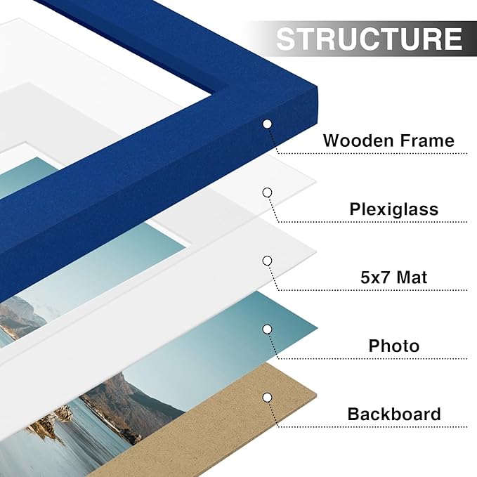 Vittanly 12x12 Picture Frame Set of 9 - Display 8x8 Photos with Mat or 12x12 Without Mat, Wall Mount Frames for Home Decor, Horizontal or Vertical (Blue)-Ruum Studio Home