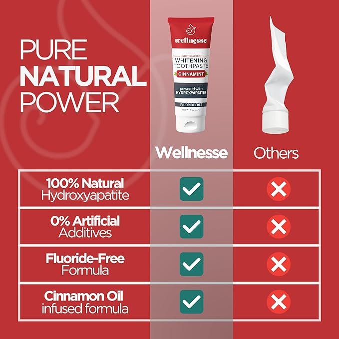 Wellnesse Hydroxyapatite Toothpaste – Fluoride Free for Sensitive Gums – Anti-Plaque, Remineralizing, Enamel Protection & Natural Whitening Toothpaste for Adults – Cinnamint Flavor - 4 oz-Ruum Studio Home