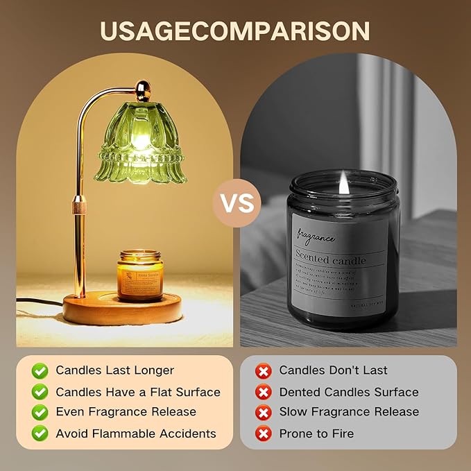 GEEZO Fragrance Candle Warmer Lamp，Electric Candle Warmer with Timer & Dimmer，Mom Christmas Birthday Gifts for Women, House Warming Gifts New Home Bedroom Decor-Ruum Studio Home
