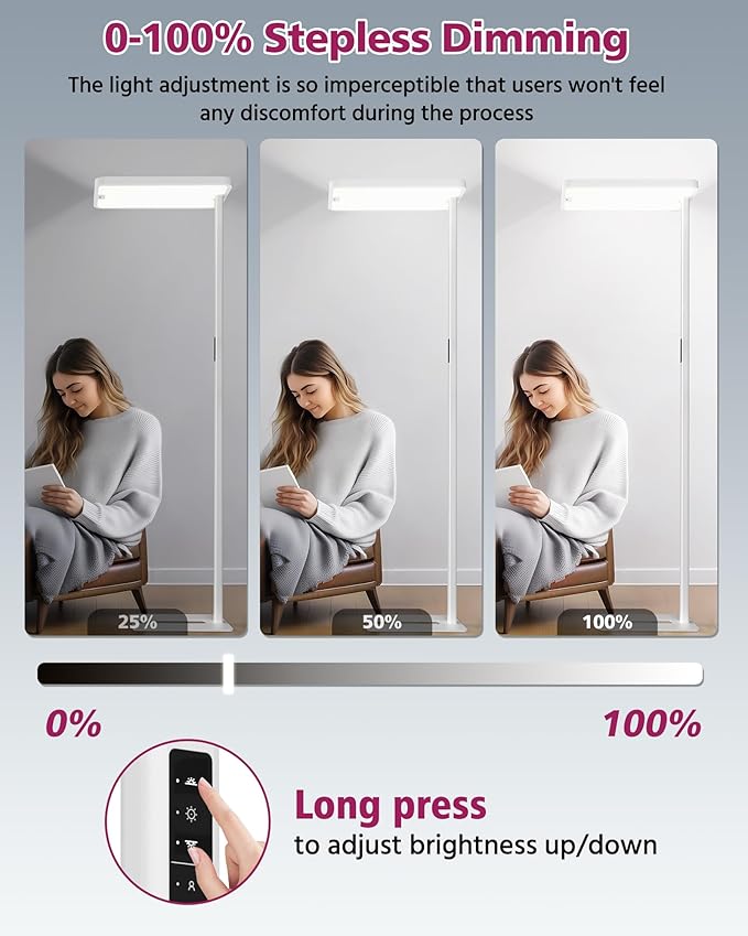 EMITEVER LED Floor Lamp, 100W Spectrum Eye Care Standing Lamp, 77'' Dimmable Motion Sensing & Daylight Sensing Reading Lamp for Study, Living Room, Conference, Office, 4000K Natural Daylight, White-Ruum Studio Home