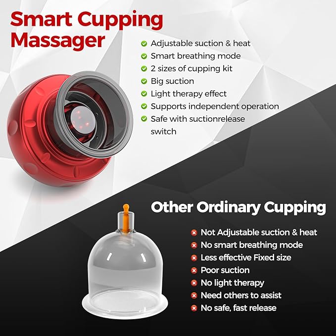 5-in-1 Smart Cupping Therapy Set 2pcs, 12-Level Temperature & Suction Control, Massage Cupping Kit for Targeted Pain Relief, Neck/Shoulder/Back Muscle Soreness & Blood Circulation Improvement-Ruum Studio Home