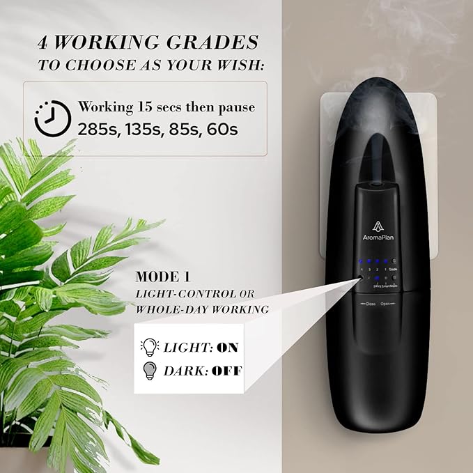 AROMAPLAN Authentic Plug in Waterless Diffuser - Up to 500 Sq. FT Coverage - Nanotechnology Plug in Oil Diffuser for Essential Oils -for Home and Office - Wall Silent & Waterless Oil Diffuser (Black)-Ruum Studio Home