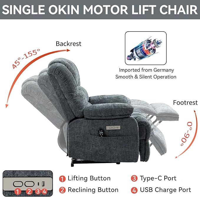 Power Lift Chair with Vibration Massage and Lumbar Heat for Elderly, Electric Recliner Chair Max 155° with Charging Ports, Blue Gray-Ruum Studio Home