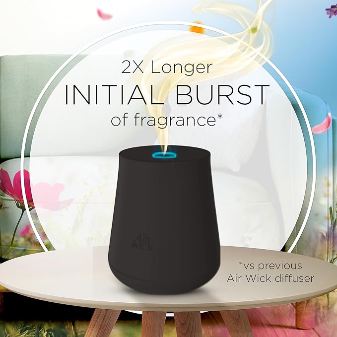 Air Wick Essential Mist – Triple Refill Black Lotus & Violet 3 ct.-Ruum Studio Home