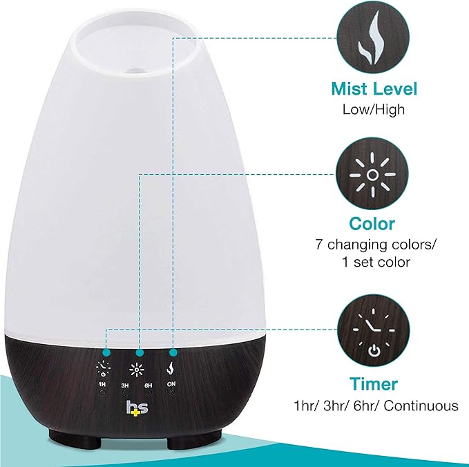 HealthSmart 500ML Essential Oil Diffuser for Large Rooms, Cool Mist Humidifier and Aromatherapy Diffuser, Adjustable Timer, Mist Mode and 7 LED Light Colors, White (Pack of 1)-Ruum Studio Home