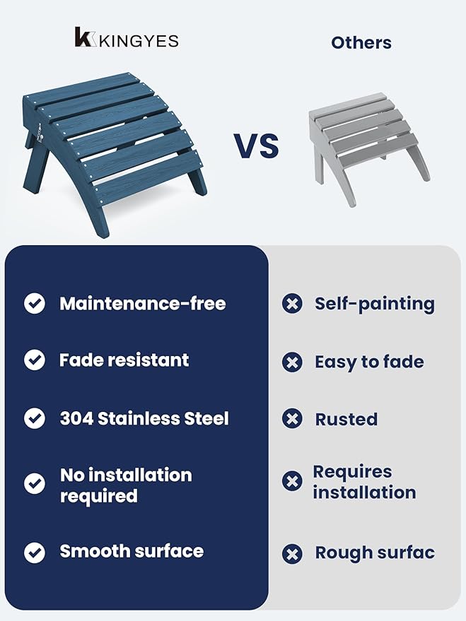 KINGYES Folding Adirondack Ottomans Set of 2 for Adirondack Chair, Navy-Ruum Studio Home