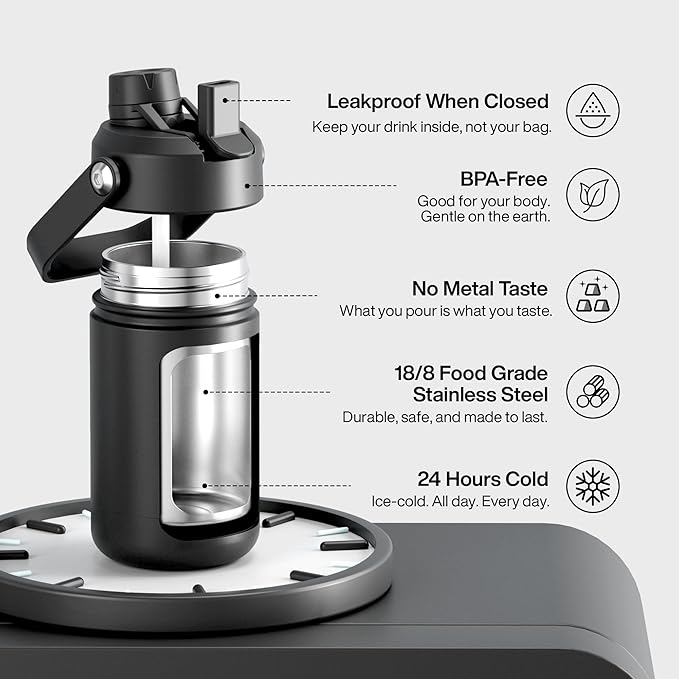 Kids Insualated Water Bottle with Straw - 12oz Stainless Steel Water Bottle with Dual Spouts, Leak-Proof, BPA-Free, Double Wall Vacuum Keeps Cold for 24 Hours for Sports, Travel, School (Black Night)-Ruum Studio Home