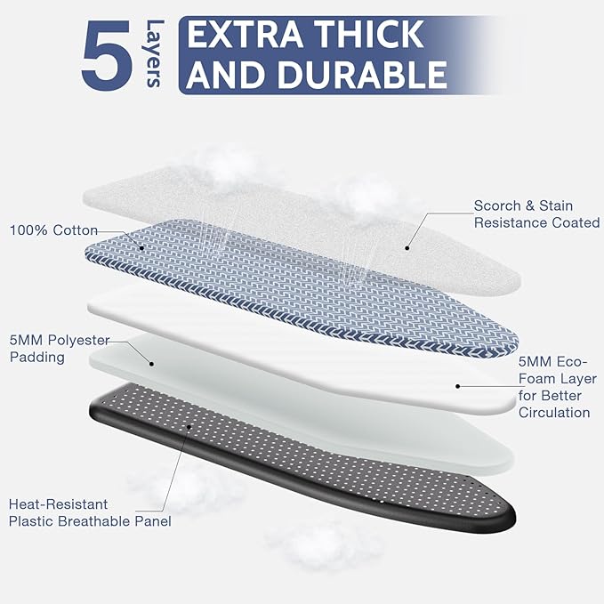 APEXCHASER Ironing Board, Full Size Iron Board with Iron Rest, lightweight Ironing Board with Height Adjustable, Extra Thick Heat-Resistant Cover with Padding, Heavy-Duty Sturdy Metal Legs, 43x13 Blue-Ruum Studio Home
