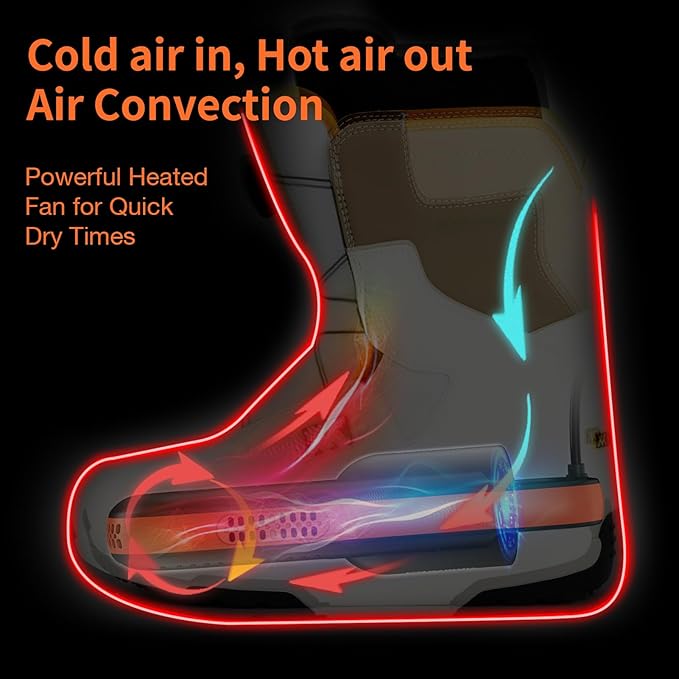 XCMAN Portable Shoe Dryers and Boot Dryer，Boot dryer for winter Boots, Work Boots, Rain Boots, Tennis Shoes, Ski Boot Liners,With integrated fan and heater-Ultra Silent | 12V DC/AC Converter| US Plug-Ruum Studio Home