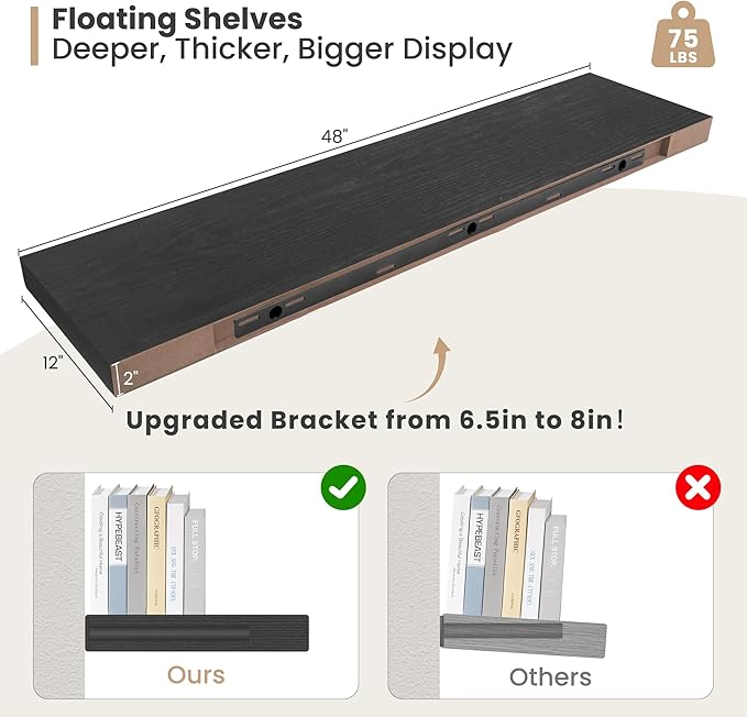 Heimlove 12 Inch Deep Floating Shelves, 48 x 12 inches Long Wall Shelf, Large Display Shelf & Storage Shelf, Rustic Wood Wall Shelves for Fireplace Mantel, Set of 2(Black)-Ruum Studio Home
