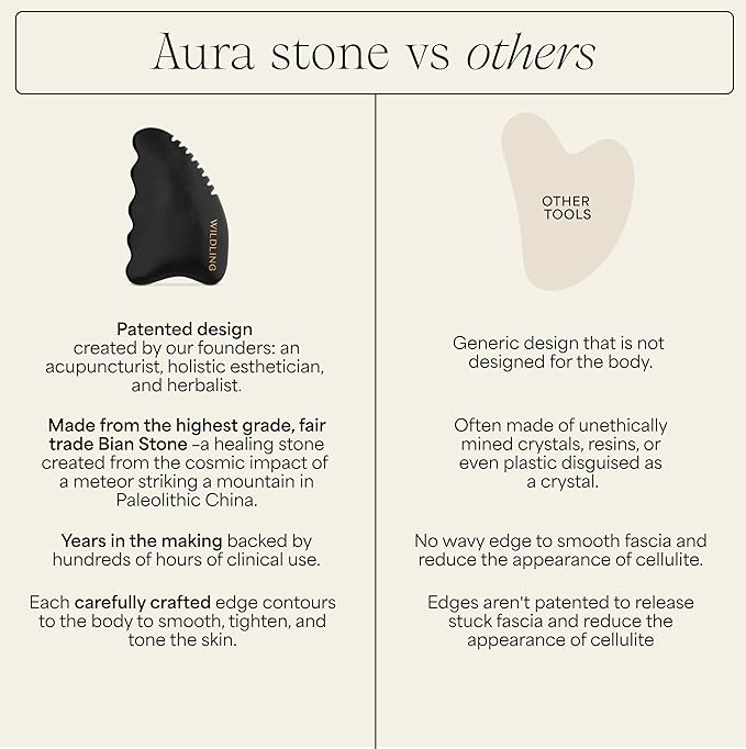 Wildling Aura Stone Gua Sha Body Stone I Body Massage Stone to Tighten, Tone, Sculpt + Smooth I Patented Design Crafted with 100% Authentic Bian Stone-Ruum Studio Home