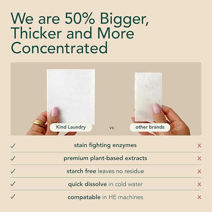Kind Laundry Detergent Sheets with Stain-Fighting Enzymes - Plant Powered Eco-Friendly Laundry Soap Sheets - Home or Travel Laundry Detergent - Ocean Breeze, 32 Loads (Mom's Choice Award Winner)-Ruum Studio Home