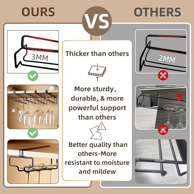LINFIDITE Wine Glass Holder 2PCS Stemware Rack Hanger Under Cabinet Wine Glass Rack Kitchen Hanging Storage Rack Organizer,Black-Ruum Studio Home