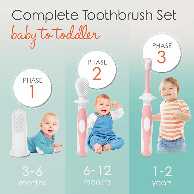 Cherish Baby Care Baby Toothbrush & Toddler Toothbrush Set (0-2 Years) - BPA-Free & Safety-Tested, 2023 Award Winner, Food-Grade Silicone (Pink)-Ruum Studio Home