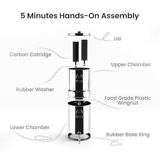 Gravity Water Filter System - 1.5 Gallons NSF Certified AISI 304 Stainless Steel Water Filter with 2 Smart (Black) Carbon Filter Elements & Free Stainless Steel Stand and Spigot (1.5G)-Ruum Studio Home