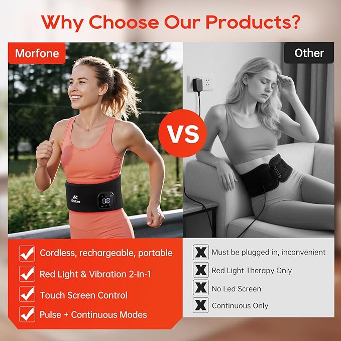 Morfone Red Light Therapy Belt, Cordless Infrared Light Therapy Pad for Body Heating Vibration Rechargeable Waist Wrap with Controller/Timer, 660nm&850nm, for Back Shoulder Muscle Pain Relief-Ruum Studio Home