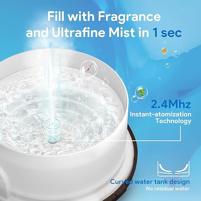ASAKUKI 500ml Premium, Essential Oil Diffuser with Remote Control, 5 in 1 Ultrasonic Aromatherapy Fragrant Oil Humidifier Vaporizer, Timer and Auto-Off Switch Brown-Ruum Studio Home