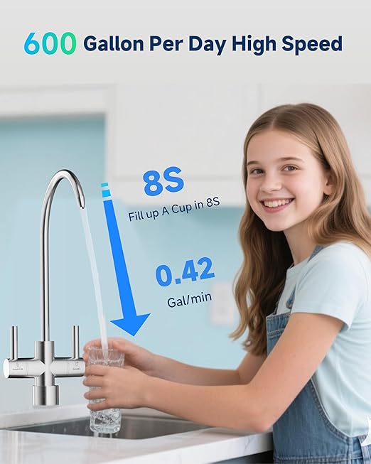 Ecoviva Tankless Reverse Osmosis Water Filter, NSF/ANSI 58 Certified, 8 Stage Under Sink RO Water Filtration System, 600 GPD Fast Flow, 2.5:1 Pure to Drain, Reduces PFAS, White-Ruum Studio Home