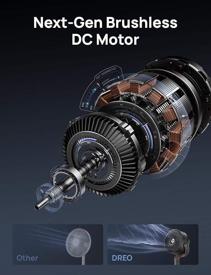 Dreo Fan for Bedroom, 120° Oscillating Standing Fans, Quiet Floor Fan with DC Motor, 100ft Pedestal Fans for Room, 9 Speeds, 4 modes, 20dB, 120° Manual Vertical, 37-42" Adjustable Height, 9H Timer-Ruum Studio Home