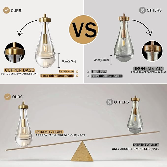 Raindrop Pendant Lights Set of 2, Brass Pendant Lights Kitchen Island, Gold Island Light for Kitchen Dining Room Light Fixture, Chandelier for Living Room Bedroom Bathroom, Bulb Included-Ruum Studio Home