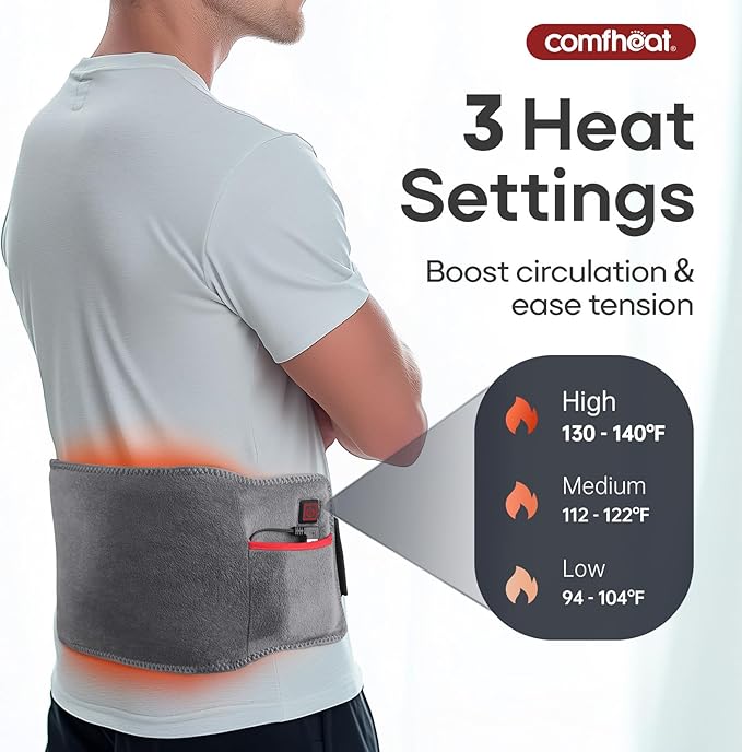 Portable Heating Pad for Back Pain Relief, Upgraded Cordless Lower Back Heat Pads Wearable 10000mAh Battery Powered, Hot Compress, Extra Large 60", Gift for Women Men, Fit Size S/M/L/XL-Ruum Studio Home