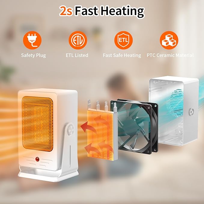 Portable Space Heaters for Indoor Use,Desktop Heater with 900W PTC 2s Fast Heating, 30° Adjustable Angle Design Small Electric Heater Lightweight for Personal, Office,Room,White-Ruum Studio Home